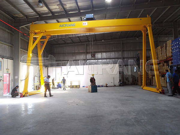 Indoor Gantry Crane Manufacturer